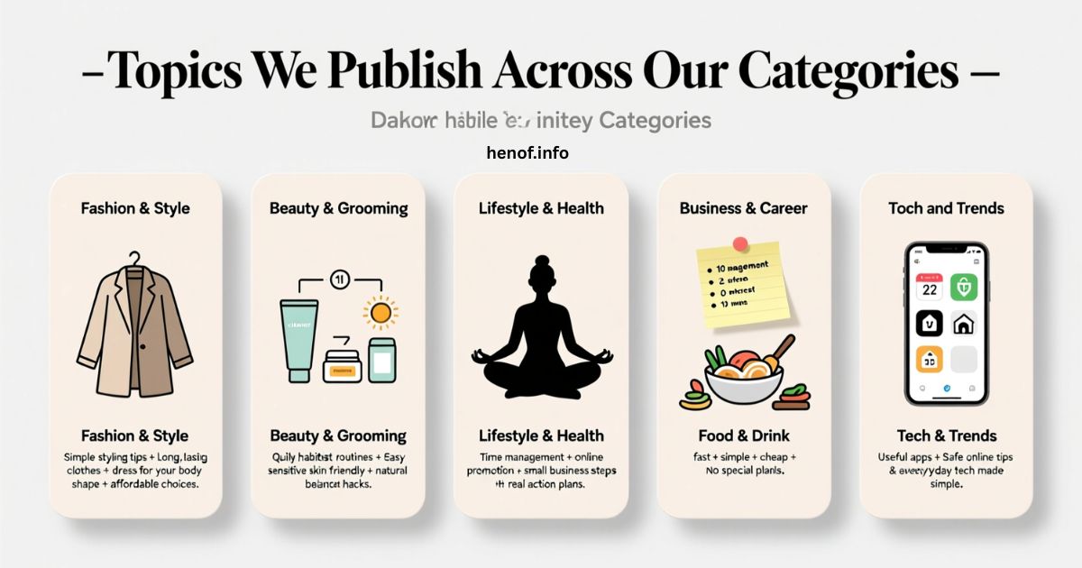 write for us + areyoufashion com